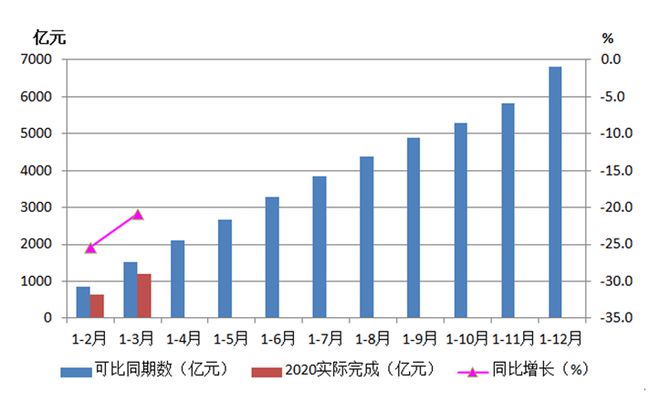 bat365官方网站登录入口金属加工每周要闻（2020516~524）(图1)