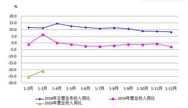 bat365官方网站登录入口金属加工每周要闻（2020516~524）(图2)