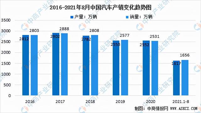 bat365官方网站2021年中国铜加工产业链全景图上中下游市场及企业分析(图15)