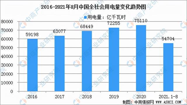 bat365官方网站2021年中国铜加工产业链全景图上中下游市场及企业分析(图14)