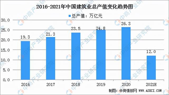 bat365官方网站2021年中国铜加工产业链全景图上中下游市场及企业分析(图17)