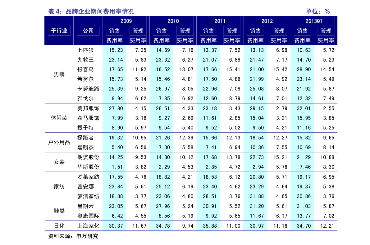 bat365官方网站金属加工期刊（金属加工网）(图3)