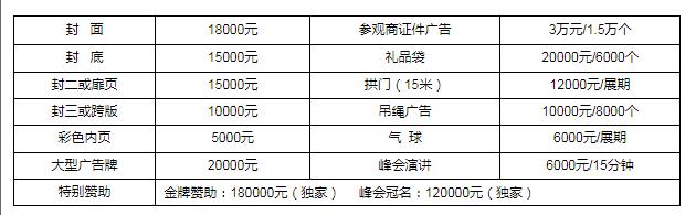 bat365官方网站2019第15届中国热能博览会(图2)