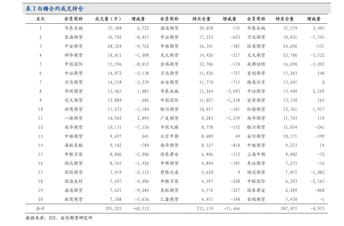 bat365官方网站金属加工行业（金属制品业）(图1)