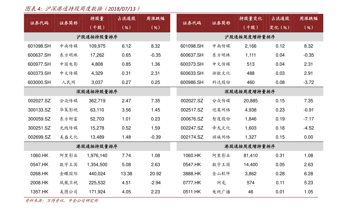 bat365官方网站金属加工行业（金属制品业）(图3)