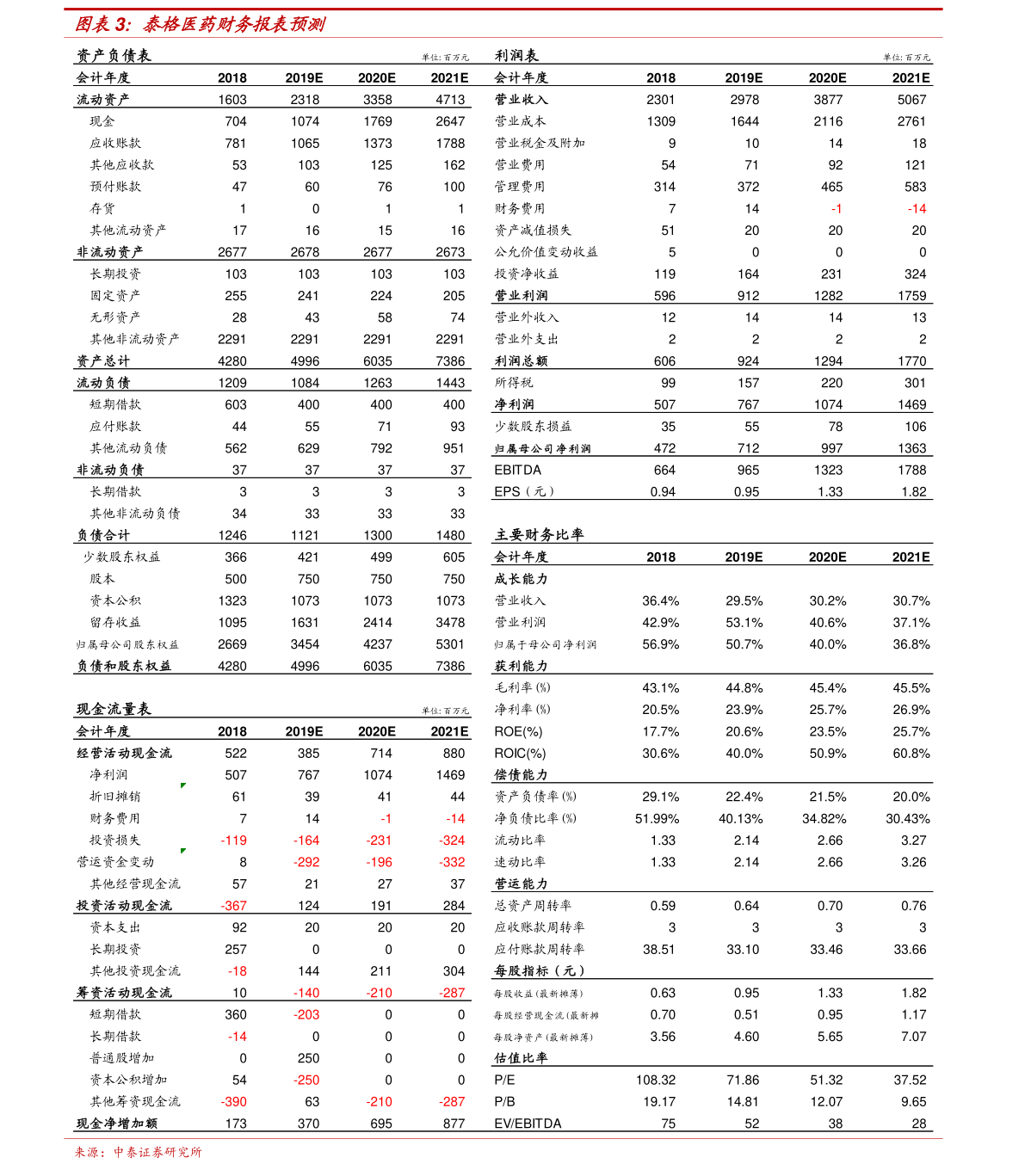 bat365官方网站实验室用小型粉碎机型号（化工机械设备）(图3)