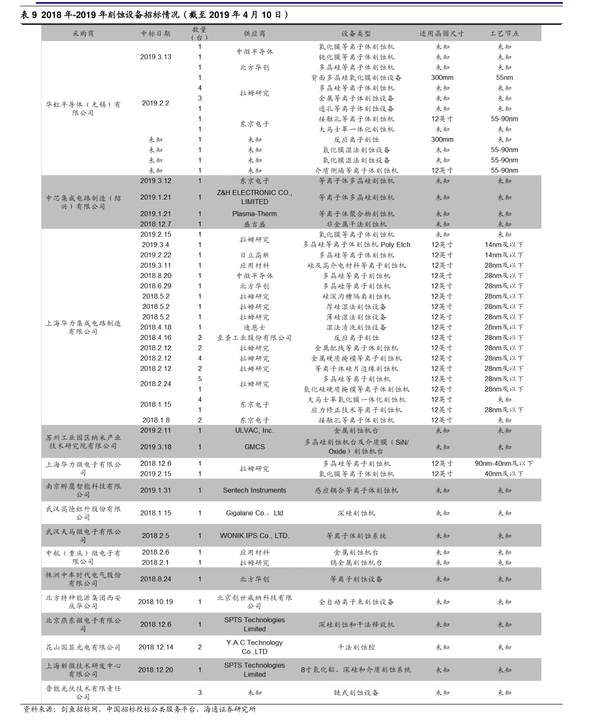 bat365官方网站实验室用小型粉碎机型号（化工机械设备）(图4)