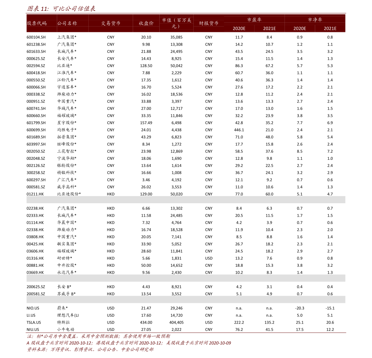 bat365官方网站中国的信托公司排名（中国十大信托公司）(图1)