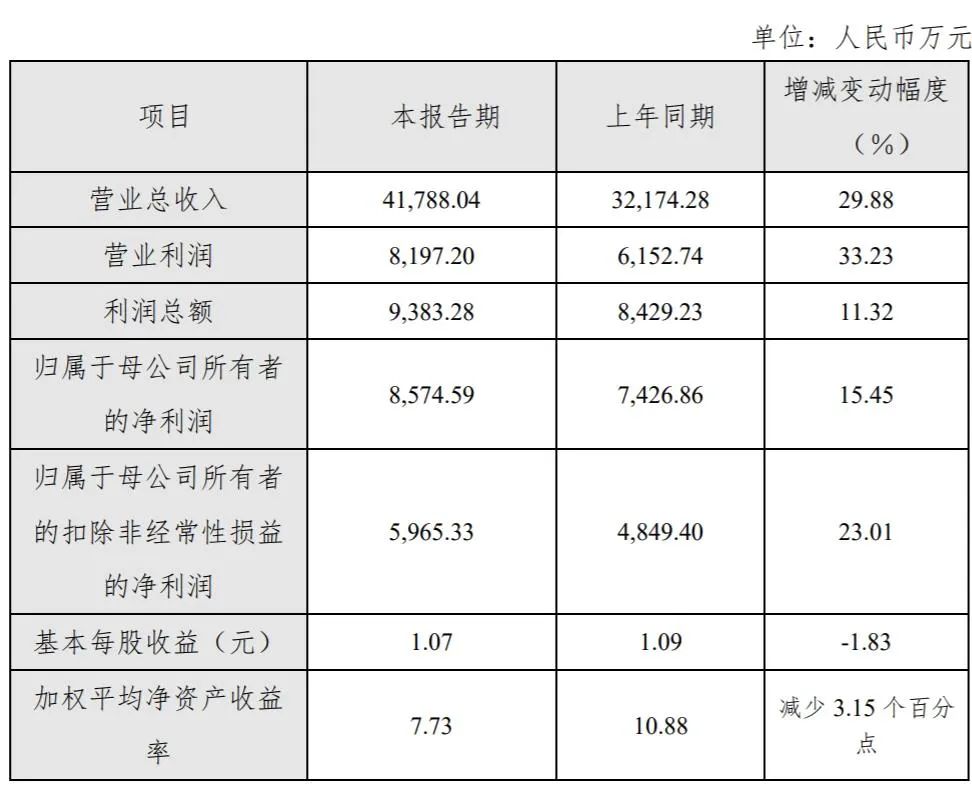 bat365金属3D打印龙头铂力特：市值130亿营收42(图1)