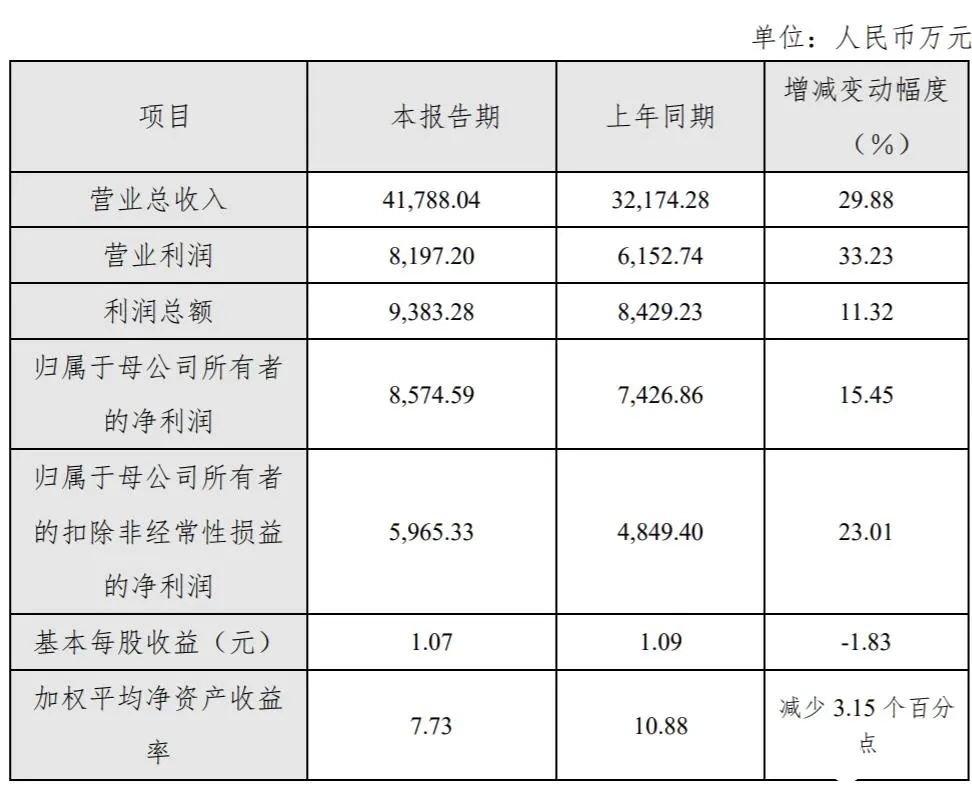 bat365金属3D打印龙头铂力特市值130亿(图1)