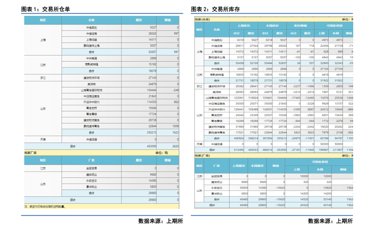 bat365官方网站胶粘剂十大公司（粘合剂生产厂家排名）(图1)