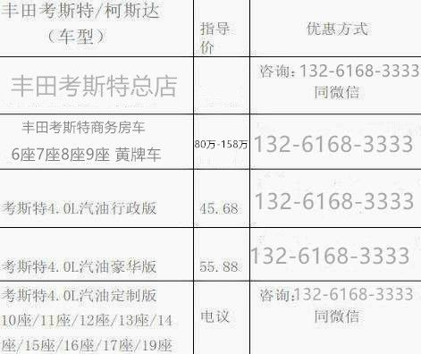 bat365丰田考斯特8座报价 房车8座参数图片(图2)