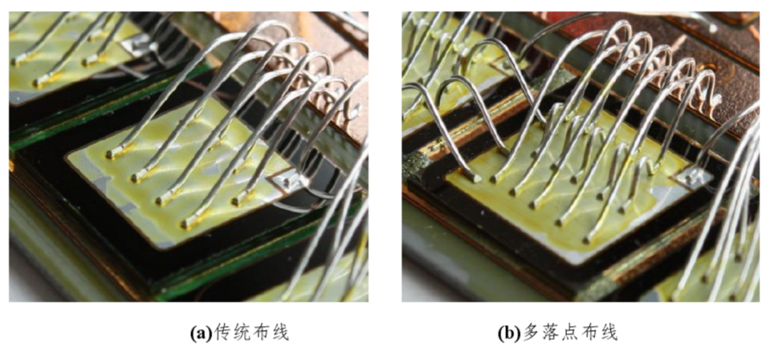 bat365官方网站登录入口浅析功率半导体IGBT及SiC技术的相关知识(图16)