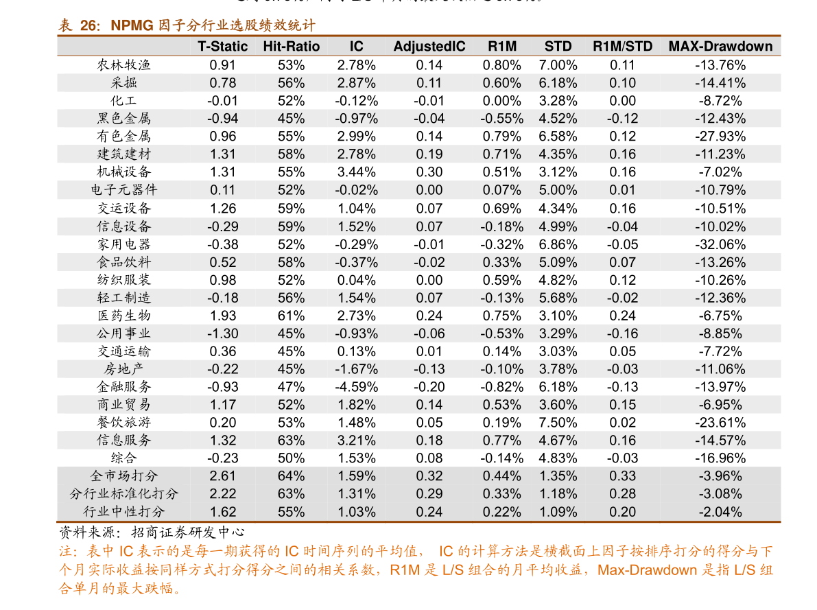 bat365金属加工在线（金属加工期刊官网）(图2)