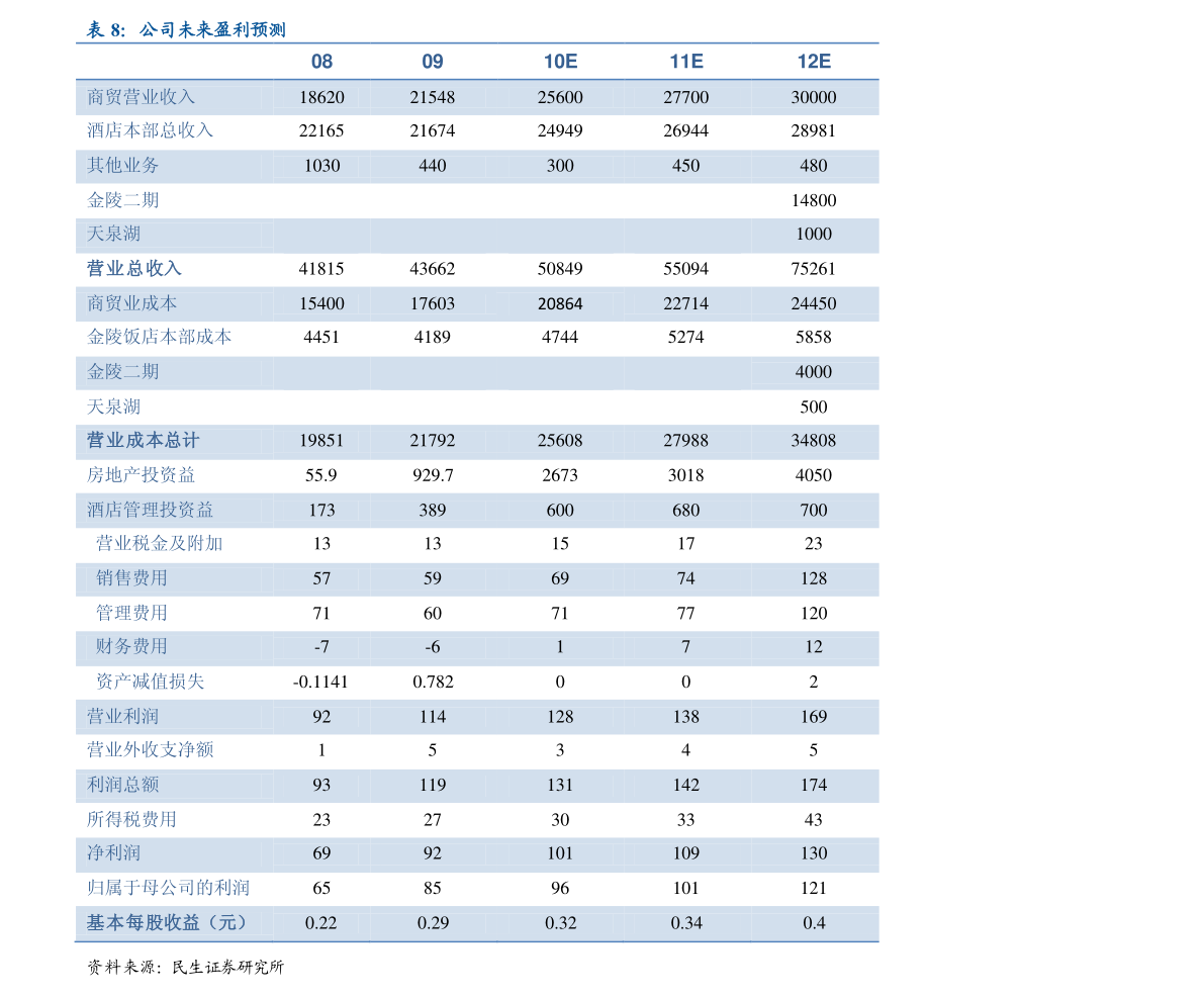 bat365金属加工在线（金属加工期刊官网）(图3)