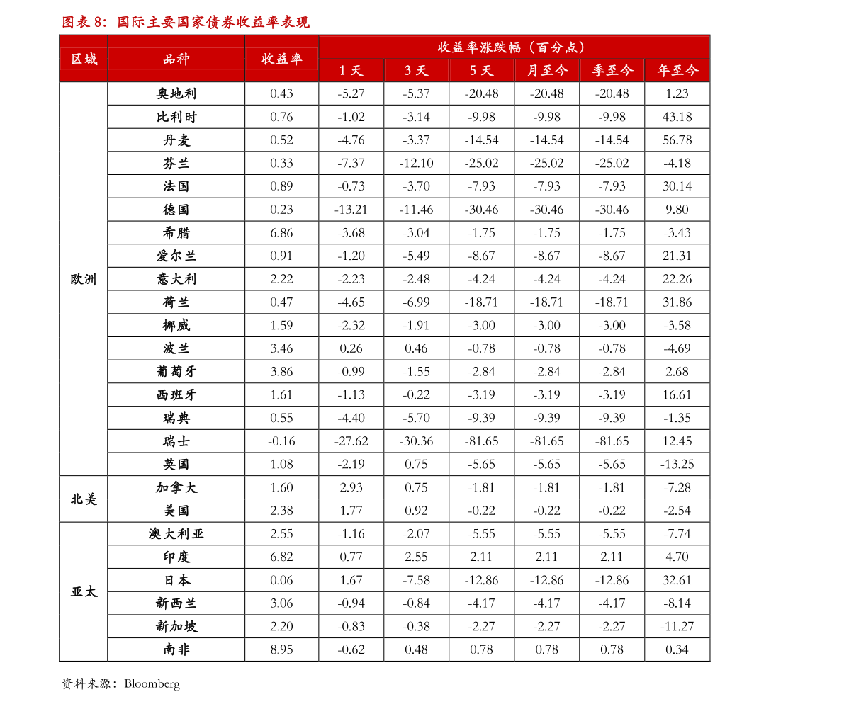 bat365中国限制稀土出口（稀土限制出口最新消息）(图2)