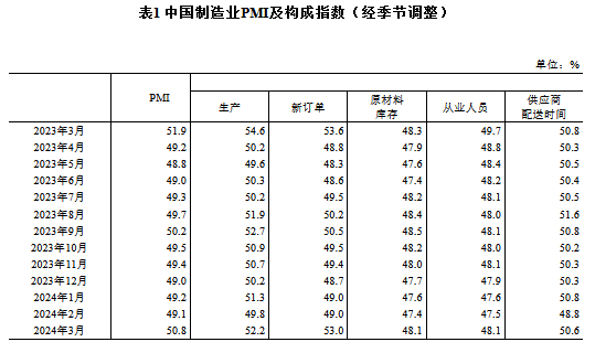 bat365官方网站508%重回扩张区间！(图2)