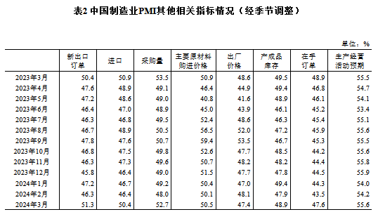 bat365官方网站508%重回扩张区间！(图3)