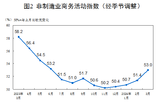 bat365官方网站508%重回扩张区间！(图4)