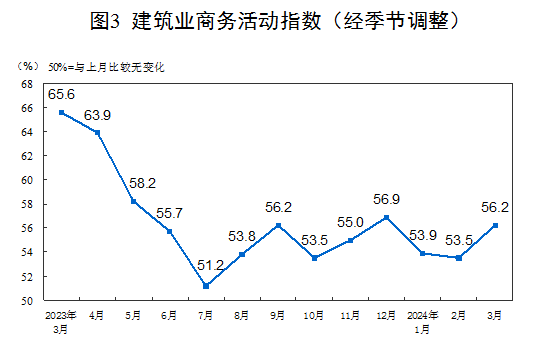 bat365官方网站508%重回扩张区间！(图5)