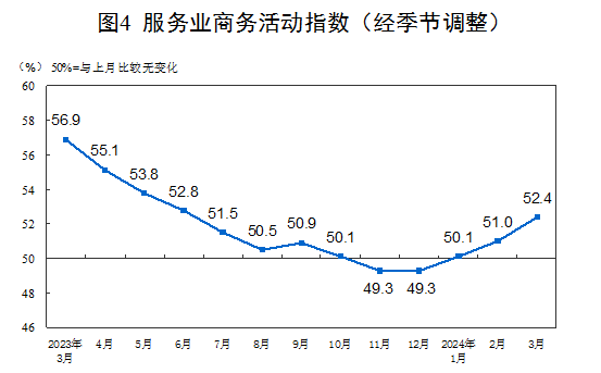 bat365官方网站508%重回扩张区间！(图6)