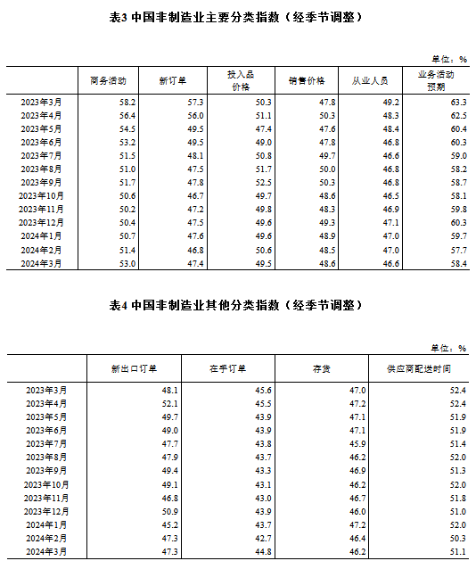 bat365官方网站508%重回扩张区间！(图7)