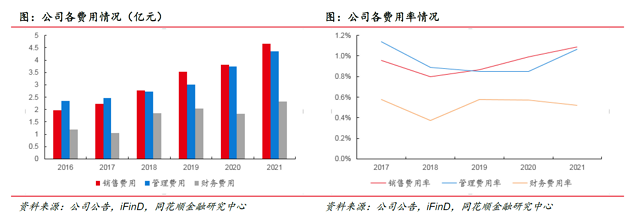 bat365官方网站大明国际：钢铁加工+高端制造 业务能力为基 解决上下游痛点(图6)