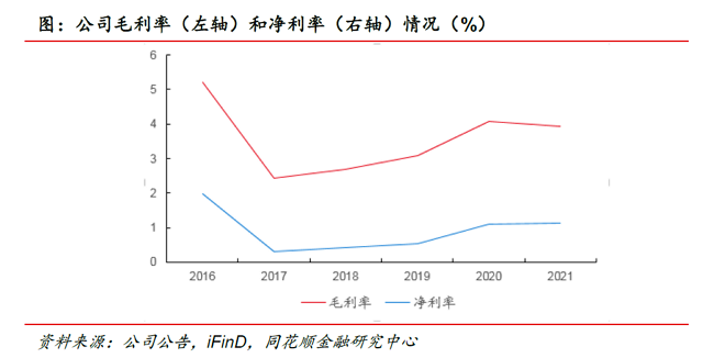 bat365官方网站大明国际：钢铁加工+高端制造 业务能力为基 解决上下游痛点(图5)