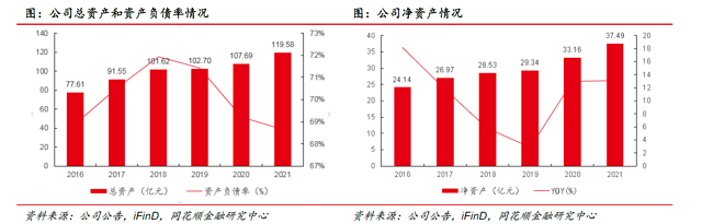 bat365官方网站大明国际：钢铁加工+高端制造 业务能力为基 解决上下游痛点(图8)