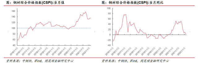 bat365官方网站大明国际：钢铁加工+高端制造 业务能力为基 解决上下游痛点(图17)