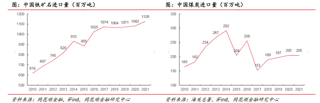 bat365官方网站大明国际：钢铁加工+高端制造 业务能力为基 解决上下游痛点(图18)