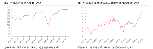 bat365官方网站大明国际：钢铁加工+高端制造 业务能力为基 解决上下游痛点(图21)