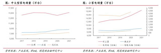 bat365官方网站大明国际：钢铁加工+高端制造 业务能力为基 解决上下游痛点(图22)