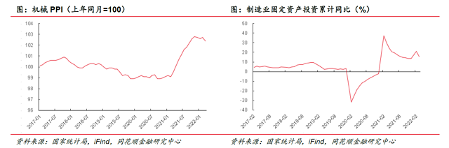 bat365官方网站大明国际：钢铁加工+高端制造 业务能力为基 解决上下游痛点(图20)