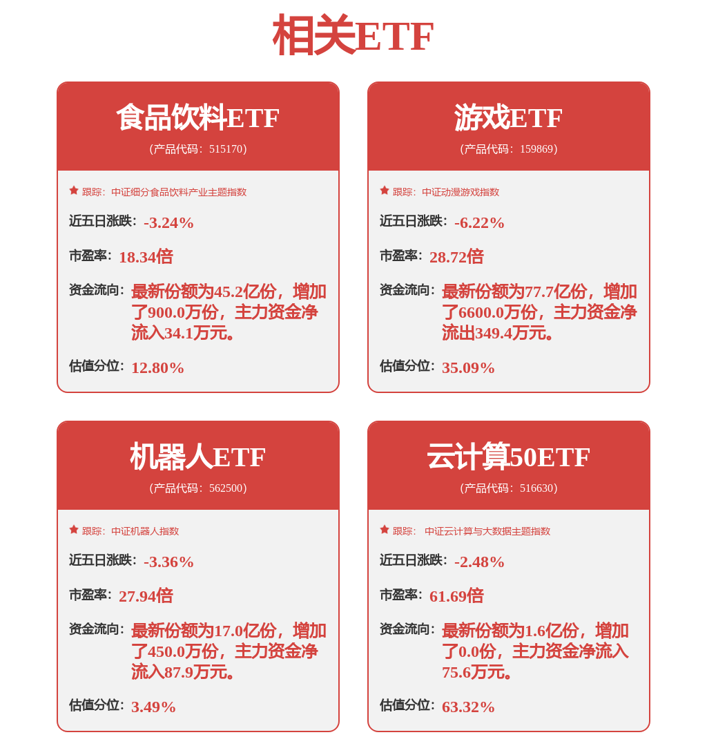 bat365官方网站登录入口流金科技2024年半年度董事会经营评述(图1)